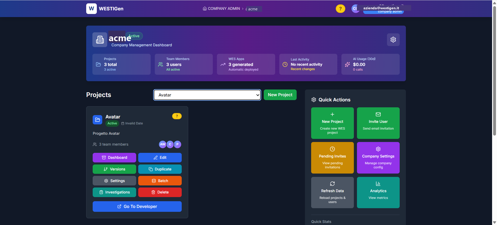 Cruscotto WESTIGen: progetti, team e applicazioni WES generate per un'organizzazione